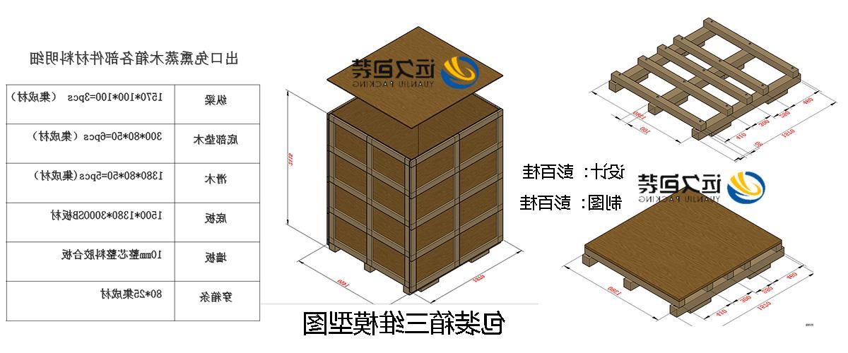 <a href='http://p36rbon.dongyvietnam.net'>买球平台</a>的设计需要考虑流通环境和经济性